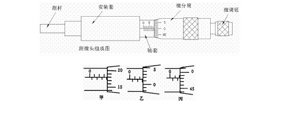 無錫友聯(lián)量具教您使用和認(rèn)識微分頭